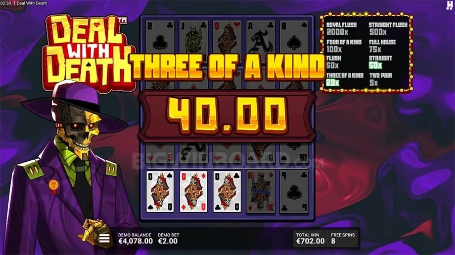Illustration of responsible gambling practices and player protection